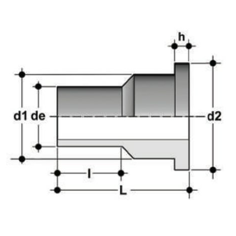 QBM PP-H special stub flange