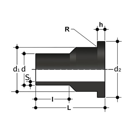 QBXE PE100 special stub flange