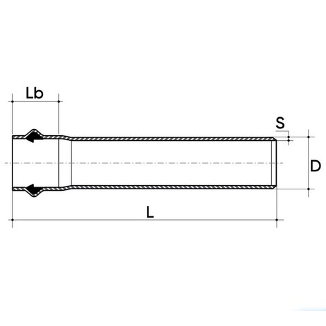 RURA PN10 SDR 21 - SDR 26